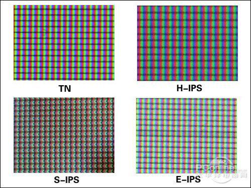 TN  IPS屏对比