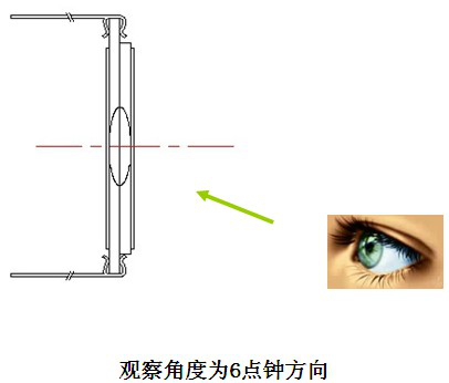 6点钟视角