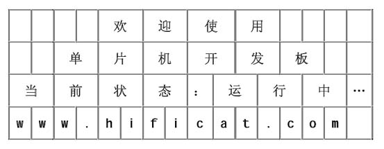 LCD显示状态