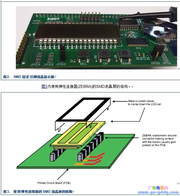 SMD液晶屏结构