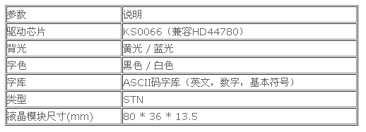 lcd1602工作原理是什么？