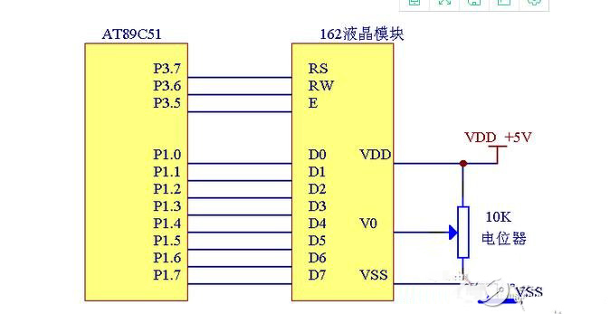 lcd1602与lcd12864优缺点