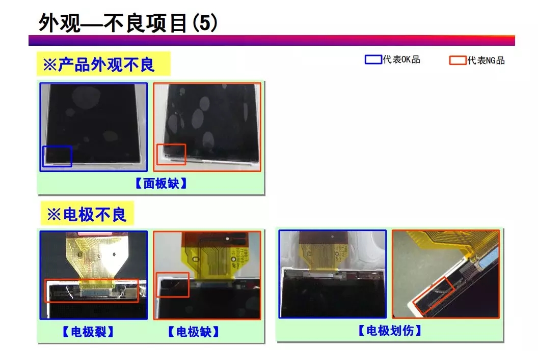 tft-lcd常见不良现象分析