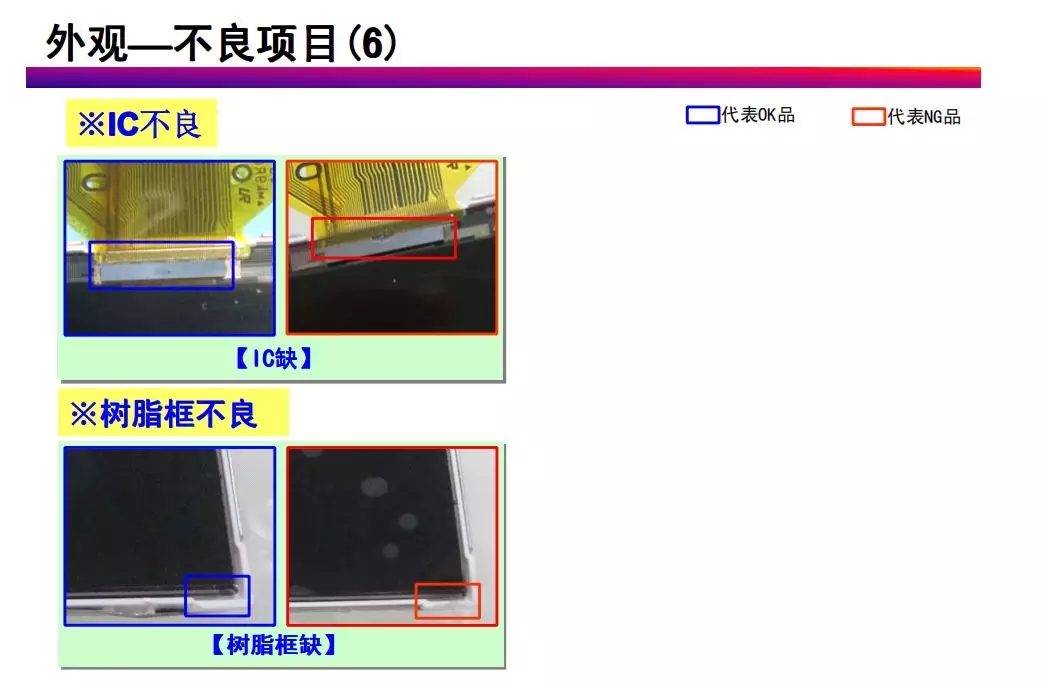 tft-lcd常见不良现象分析